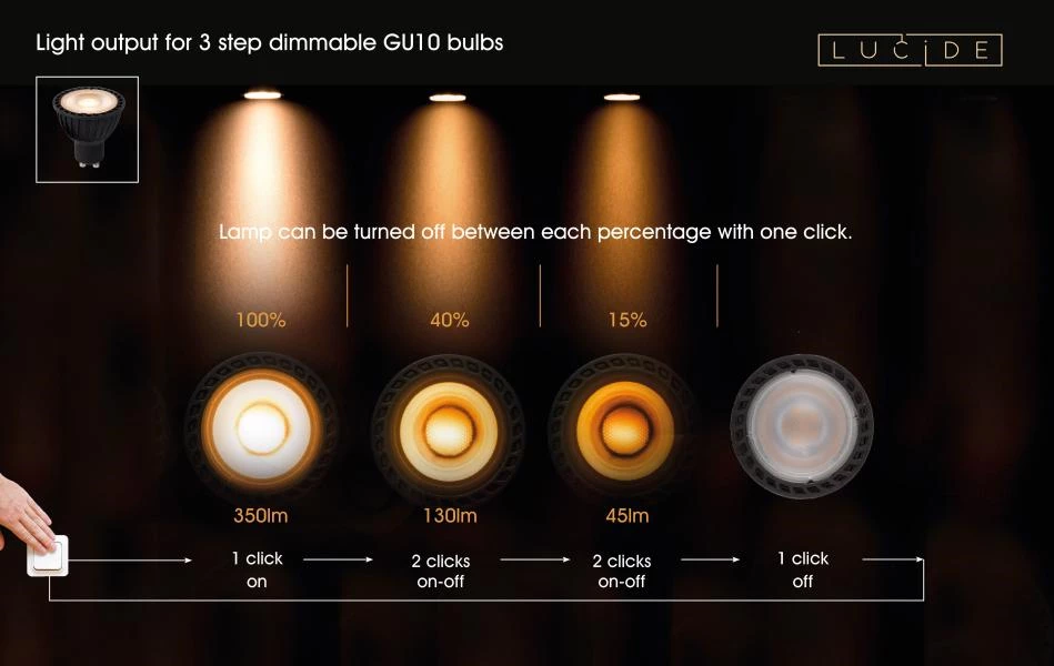 Lucide MR16 - Ampoule led - Ø 5 cm - LED Dim. - GU10 - 1x5W 2200K/2700K - 3 StepDim - Noir - DETAIL 8